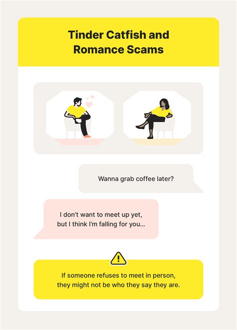 tinder dating scam.